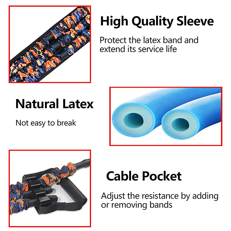 Adjustable Bench Press Bands S - Sports Equipment Online recensie en prijs