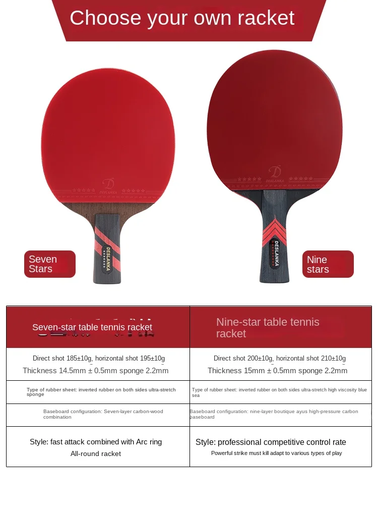 Table Tennis Racket Profession - Badminton Racket Carbon recensie en prijs