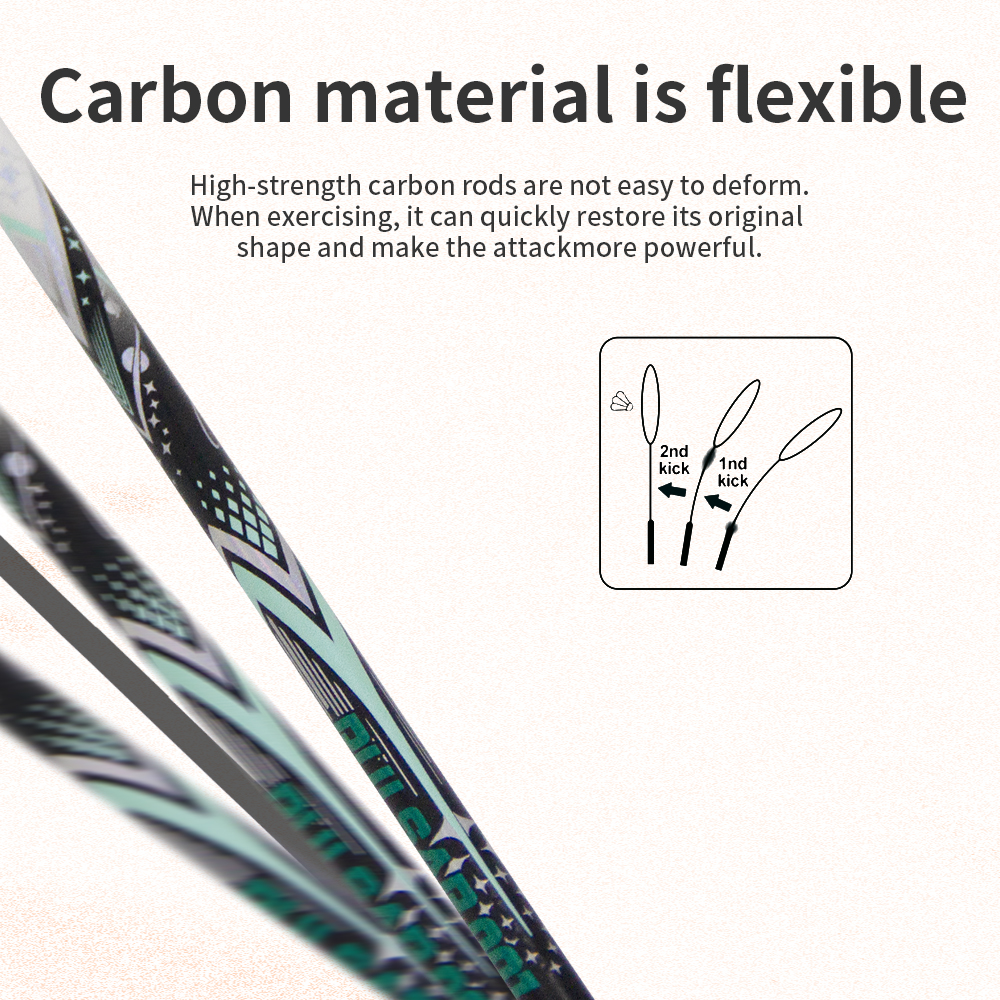 T46/T700 full Carbon fiber mat - Badminton Racket Carbon recensie en prijs