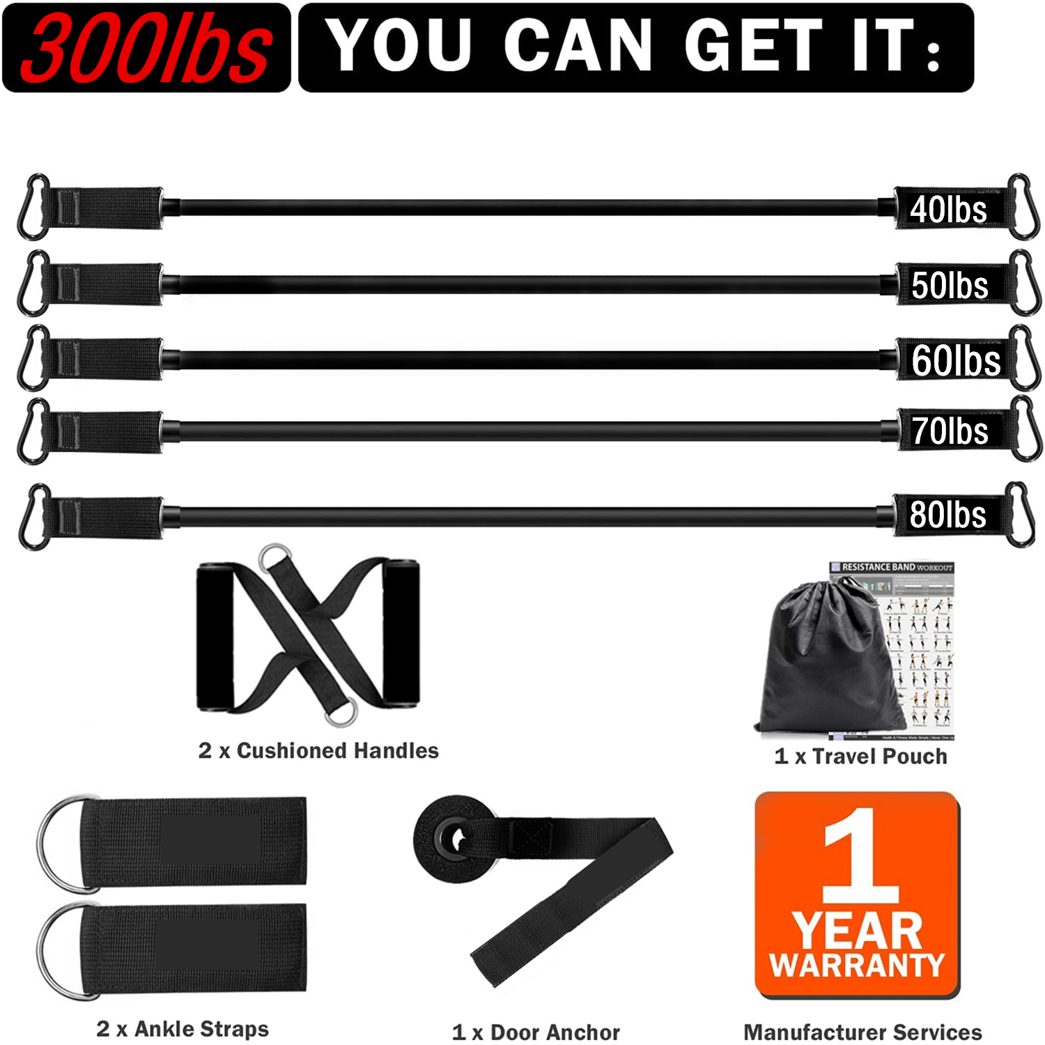 300lb Fitness Booty Resistance - Sports Equipment Online recensie en prijs